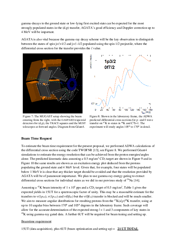 Proposal_K48_by_dp_MUGAST_FINAL.pdf