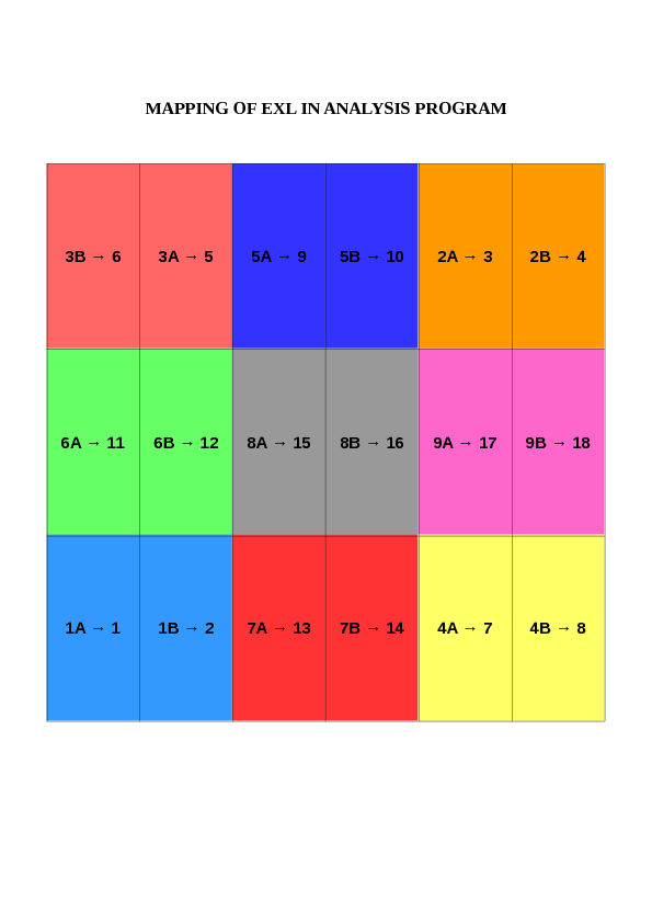 Mapping_of_EXL_in_analysis.pdf